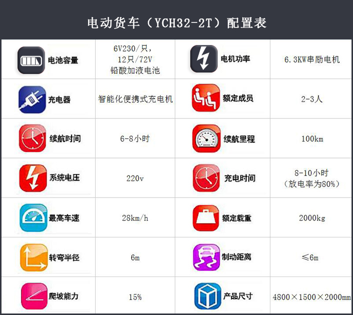 宜昌電動消防車哪家好